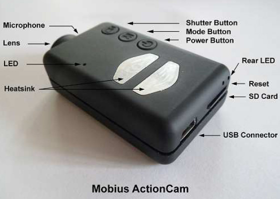 mobius-camera-button-functions