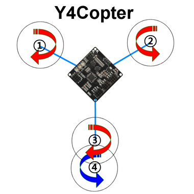 y4copter