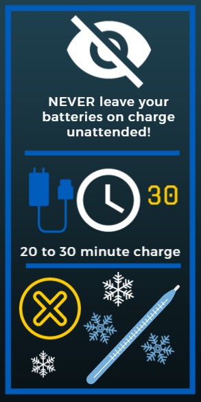 drone battery info