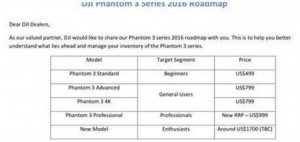 dji phantom 4 leaked roadmap