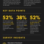 market research in drones by uavcoach