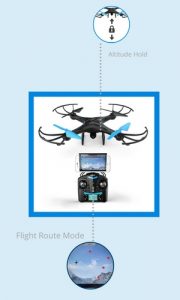 Force1 U45W Blue Jay drone under 200