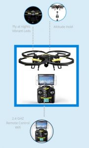 Force1 UDI U818A Quadcopter under 200