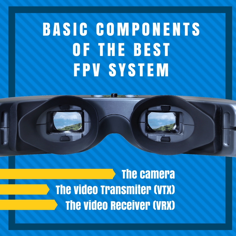 basic fpv goggles