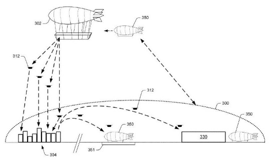 drone-delivery-amazon-warehouse