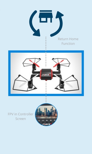 drone-under-200-focus-fpv-drone