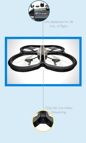 drone-under-200-parrot-ar-drone-elite-edition-sand