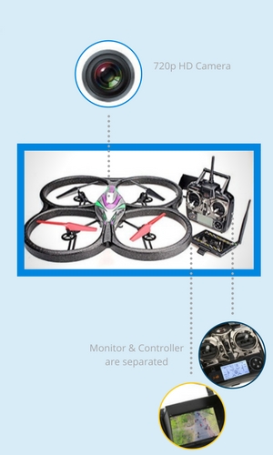 drone-under-200-wltoys-v666