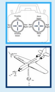 aprender-a-volar-drones