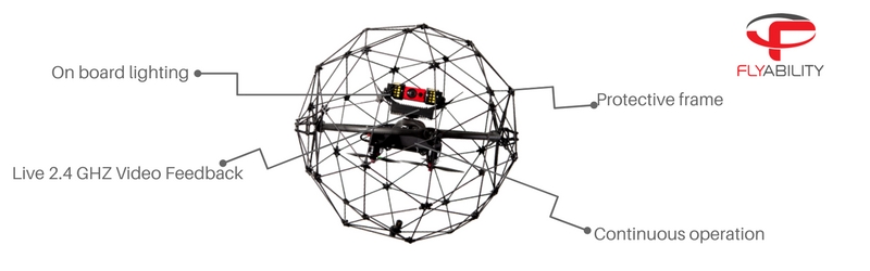 features of flyability drone