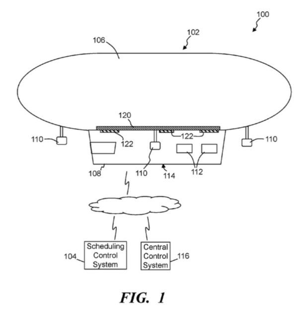 walmart blimp warehouse drones