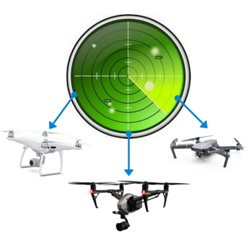 dji system to track and identify drones