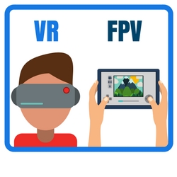 vr vs fpv differences and benefits