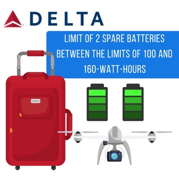 Delta Domestic Baggage Size Off 75 Aigd Org Tr,American Airlines Wifi T Mobile