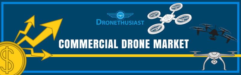 commercial drone market