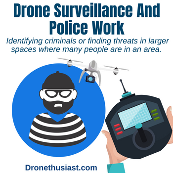 Drone Surveillance Jobs And Police Work