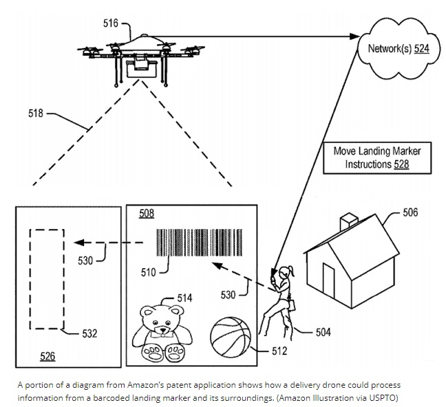 amazon patent drop purchase